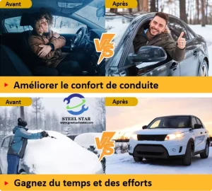 Comparaison des effets du chauffage de l'eau et des chauffages de stationnement