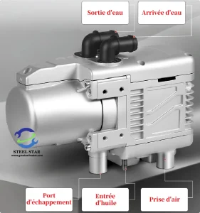 Schéma de principe du chauffage de stationnement à eau chaude